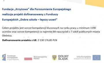 Dobra szkoła-lepszy uczeń - REKRUTACJA
